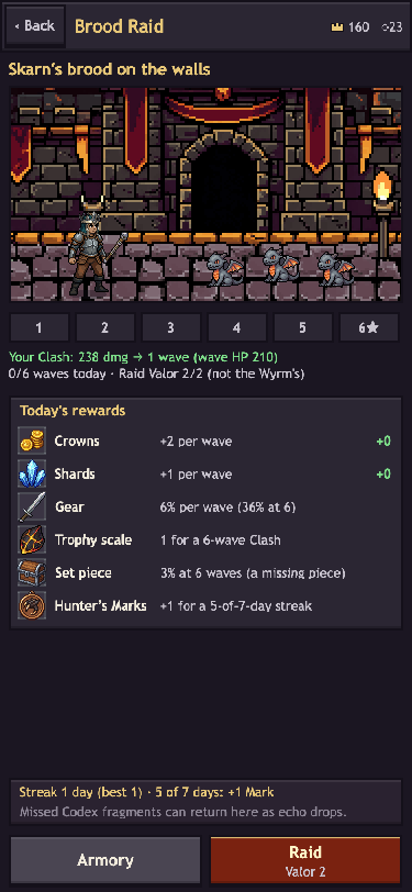 Brood Raid with whelp waves and a wave tracker