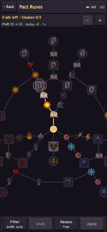 The Pact Runes passive tree