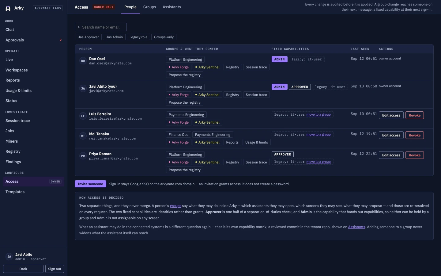 The Arky users and groups administration page showing role and group assignments